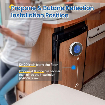 Tuya WiFi Gas Detector Smart Home Συναγερμός ανιχνευτή διαρροής φυσικού αερίου με οθόνη LCD Τηλεχειριστήριο Smart Life Προστασία ασφαλείας