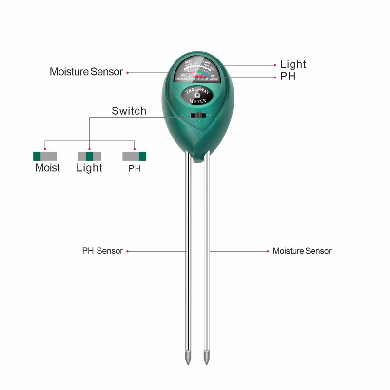 NOYAFA TR-01 Talaj pH-mérő, 3 az 1-ben PH könnyű nedvesség-savasság-mérő Talajvizsgáló Nedvességmérő növényi talajvizsgáló készlet virágokhoz