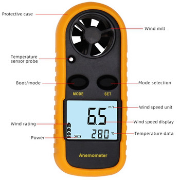 2 In1 Ръчен анемометър Измерване на климатик На открито Скорост на вятъра Температура Тестер Обем Измервател