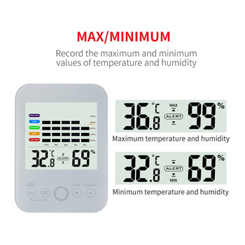 Ψηφιακό υγρόμετρο με εσωτερική οθόνη και ζυγαριά άνεσης Θερμόμετρο δωματίου με υγρασία θερμοκρασίας, λευκό