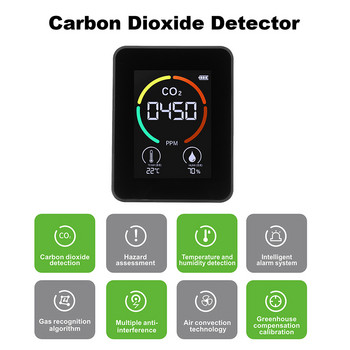 CO2 детектор Детектор за въздух Детектор за въглероден диоксид Селскостопанско производство Оранжерия CO2 Монитор Сензори за температура и влажност
