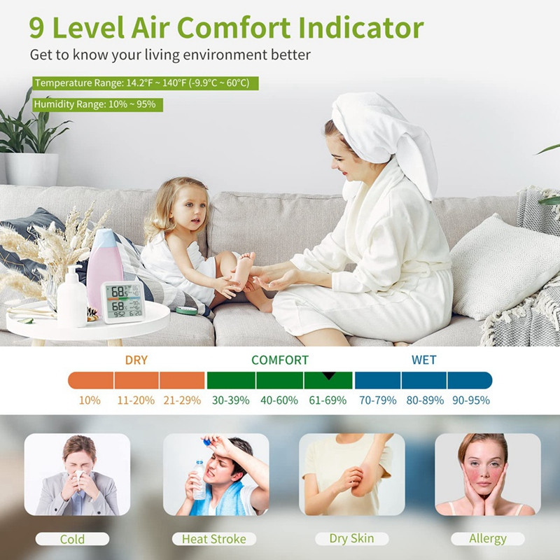 2 Pack Ψηφιακό θερμόμετρο Υγρόμετρο εσωτερικού χώρου Ρολόι Βαθμονόμηση Ημερολογίου Οπίσθιος φωτισμός , μετρητής θερμοκρασίας Παρακολούθηση υγρασίας