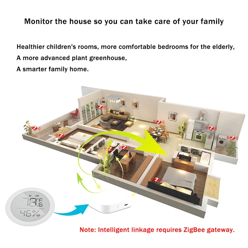 Za Tuya Zigbee inteligentni mjerač temperature i vlage, senzor, digitalni senzor za temperaturu i vlagu, detektor