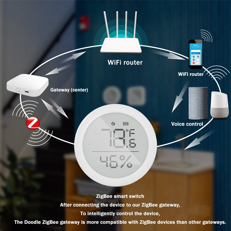 Za Tuya Zigbee inteligentni mjerač temperature i vlage, senzor, digitalni senzor za temperaturu i vlagu, detektor