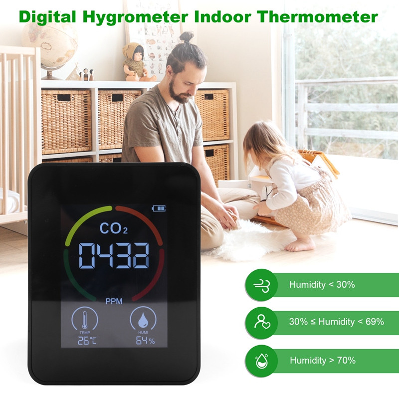 Oro monitorius CO2 anglies dioksido detektorius oro kokybės temperatūros drėgmės stebėjimo greitas matavimo matuoklis CO2