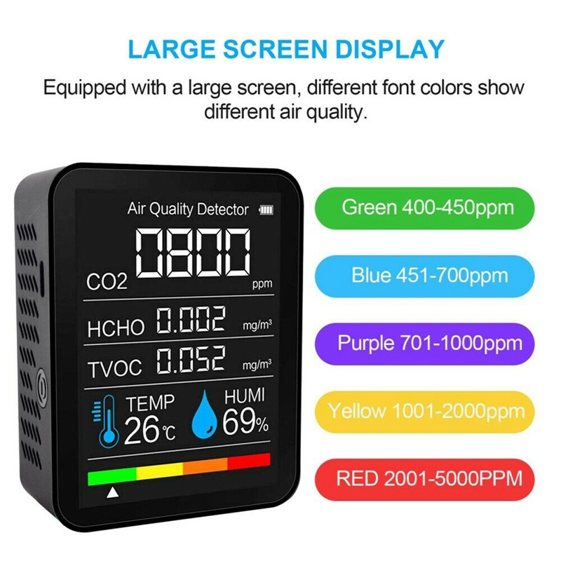 Nešiojamas 5 viename anglies dioksido detektorius CO2 detektorius skaitmeninis temperatūros drėgmės testeris HCHO TVOC oro kokybės monitorius