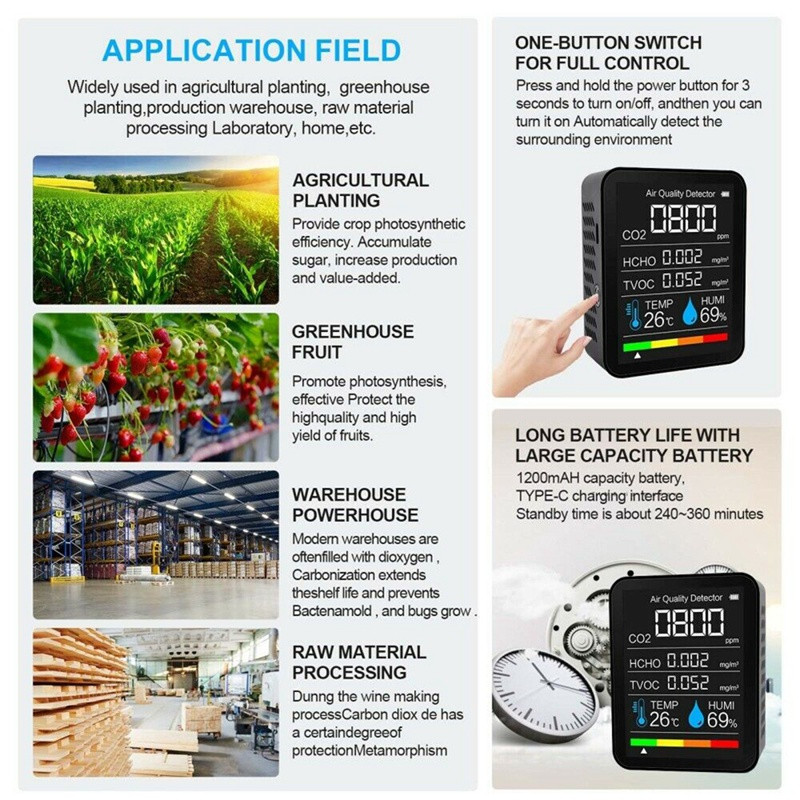 Nešiojamas 5 viename anglies dioksido detektorius CO2 detektorius skaitmeninis temperatūros drėgmės testeris HCHO TVOC oro kokybės monitorius