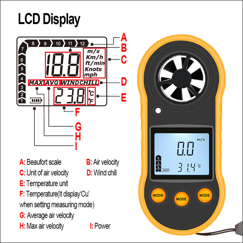 RZ anemomeetri tuulekiiruse käeshoitav digitaalne tuulekiiruse mõõtja Kaasaskantav anemomeetri andur tuulekiiruse RZ818 GM816 0-30M/S tuulemõõtur