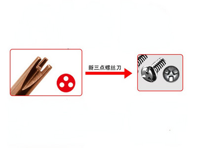 S2 specialios formos atsuktuvas vidinis kryžminis keturių taškų trijų taškų UY tipo trikampis magnetinis atsuktuvas.