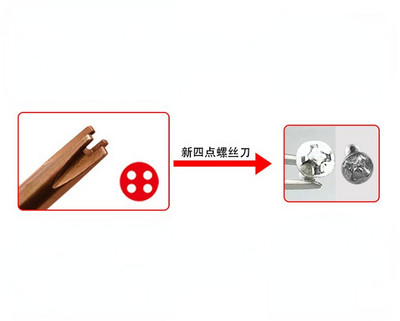 S2 specialios formos atsuktuvas vidinis kryžminis keturių taškų trijų taškų UY tipo trikampis magnetinis atsuktuvas.