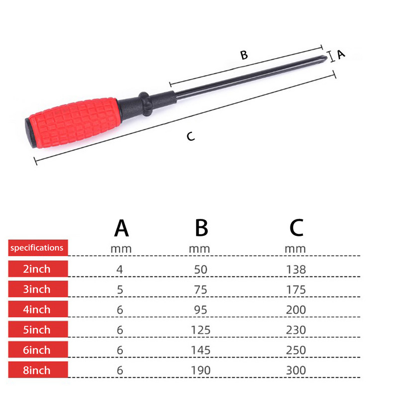 Set de șurubelnițe de precizie 2 buc. șurubelniță cu crestă/în cruce pentru repararea echipamentelor electronice computere dezasamblarea mobilierului