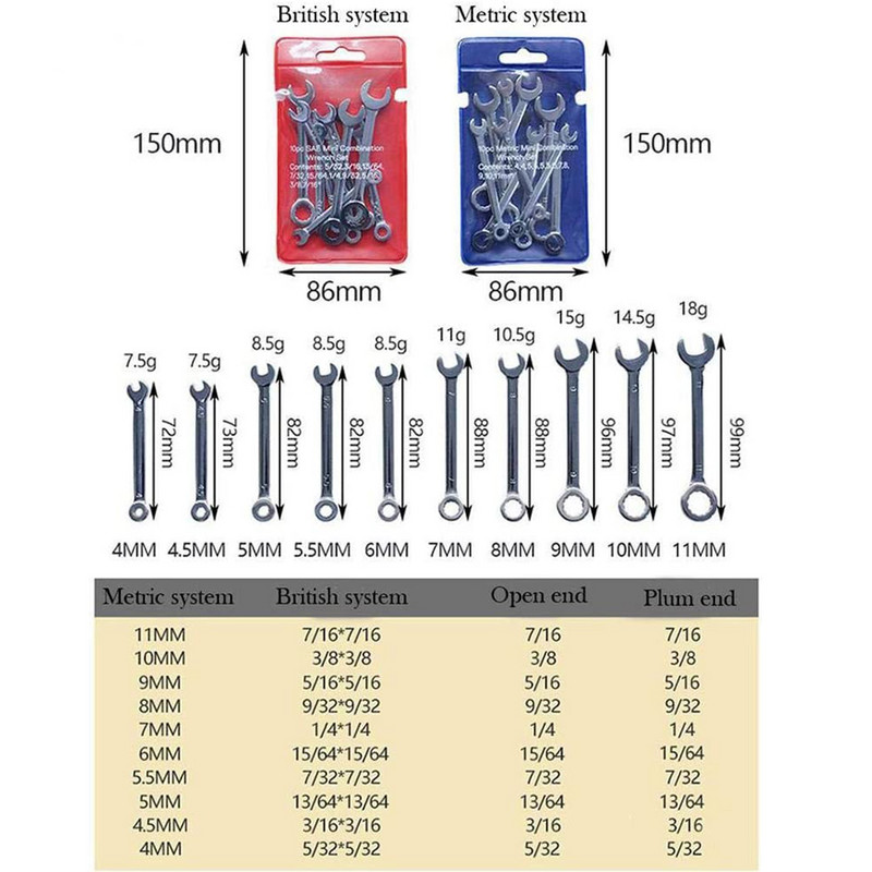 10 buc. Mini-cheie metrică/inchi 4-11mm Oglindă aruncare cu capăt deschis Set reparații unelte auto Cheie combinată Multitool Plum Cheie