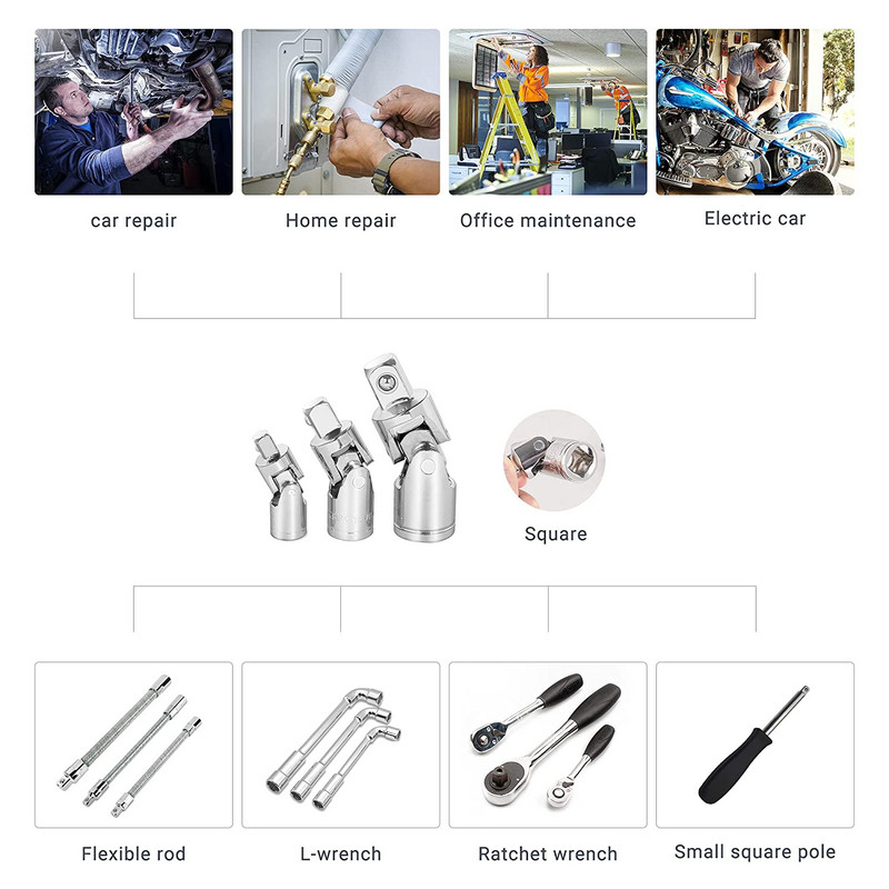Täielik 7-osaline universaalliigendi pesa ja adapteri komplekt 1/4" 3/8" 1/2" Drive CR-V, löögi universaalliigendi komplekti pistikupesa muundur