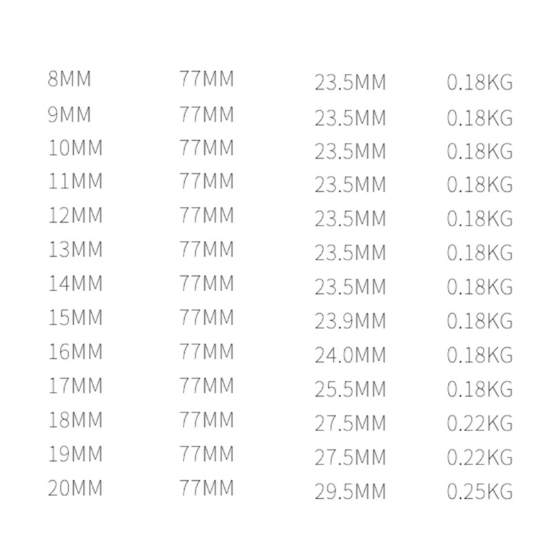 Κεφαλή κλειδιού εξαγωνικής υποδοχής 1/2 ιντσών 8-20 mm Τρυπάνι κλειδιού καστάνιας βαθιάς πρόσκρουσης