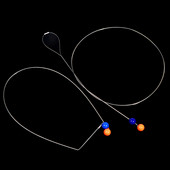 Visokokvalitetni bravarski pribor Alati Kugla od nehrđajućeg čelika Čelična žica za vrata automobila 60CM/100CM Besplatna dostava