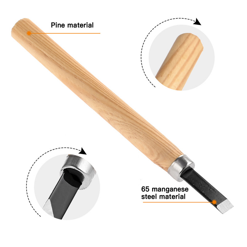 12db Professzionális fafaragó vésőkés kéziszerszám készlet Alapvető részletes faragáshoz Famegmunkálók Gouges GYH