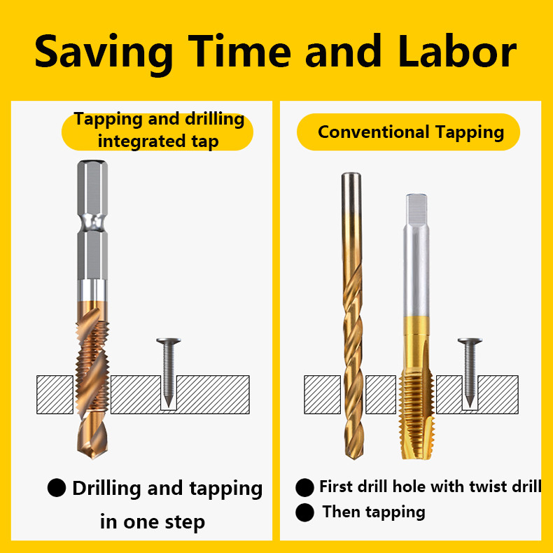 Menetfúró-készlet titán bevonatú hatlapú szárú HSS süllyesztett menetes metrikus csavargép összetétele M3 M4 M5 M6 M8 M10 kéziszerszámok