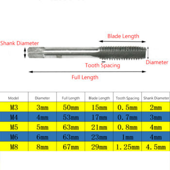 5 бр. Hss машинна винтова резба Метрична тапа Кран Винтови метчици 3 mm 4 mm 5 mm 6 mm 8 mm M3-M8 Комплект комплект винтове Резбов кран Бормашина M3 M4 M5 M6 M8