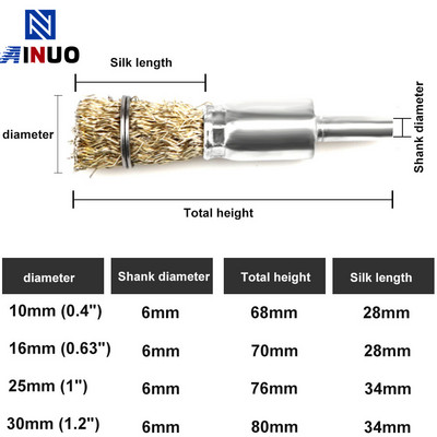Četka od čelične žice Četke od mjedene čaše/preklopa/olovke Bušilice Rotacijski alati Uklanjanje metalne hrđe Četka za poliranje Alat za uklanjanje rđe
