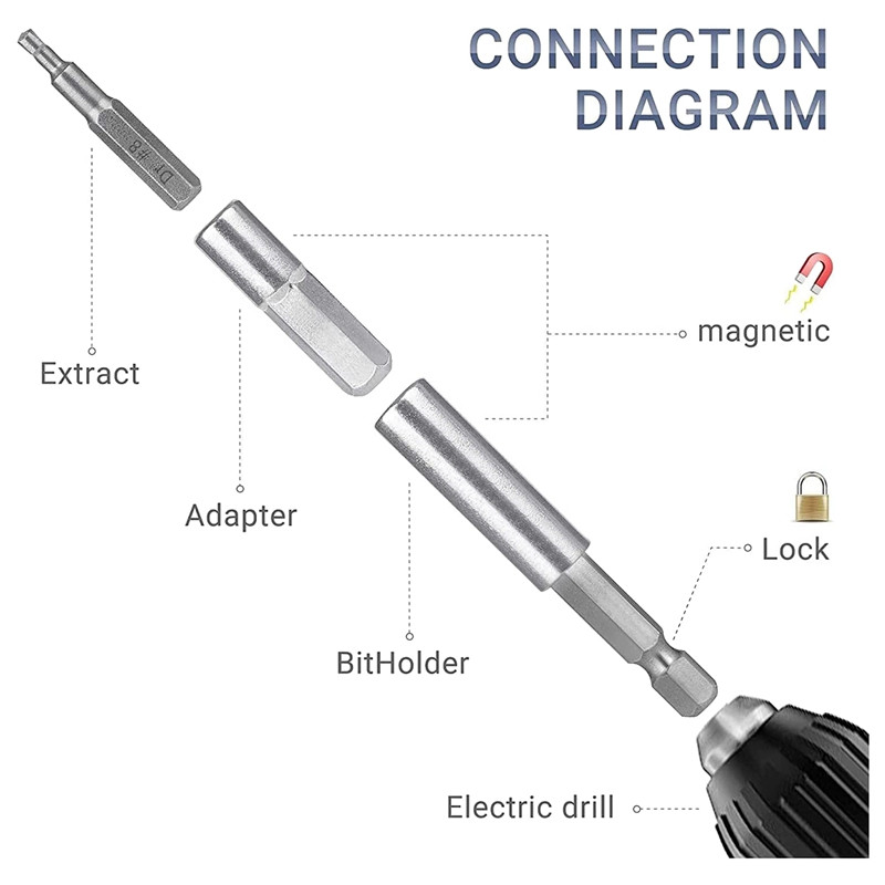 22 darabos sérült csavaros kihúzó készlet, könnyen eltávolítható csíkozott csavaros kihúzó készlet, HSS 4341 anyagból, keménység 62-63 Hrc CNIM Ho
