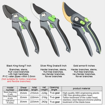 Pruner Cut Plant Trim Horticulture Secateur Shrub Garden Scissor Tool Branch Shear Orchard Prining Ψαλίδι