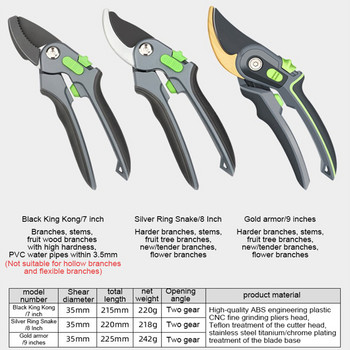 Plant Trim Horticulture Pruner Cut Secateur θάμνος Ψαλίδι κήπου Εργαλείο κλαδιών Ψαλίδια κλαδέματος οπωρώνων Σετ πτυσσόμενο πριόνι Νέο