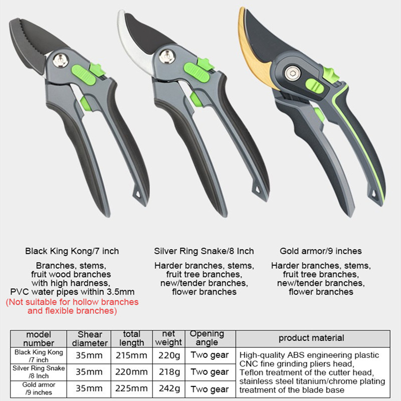 Plant Trim Horticulture Pruner Cut Secateur θάμνος Ψαλίδι κήπου Εργαλείο κλαδιών Ψαλίδια κλαδέματος οπωρώνων Σετ πτυσσόμενο πριόνι Νέο