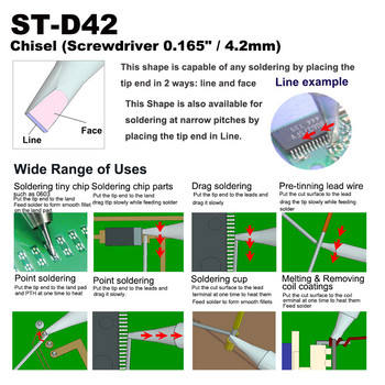 ST-D42 Αντικατάσταση άκρων συγκόλλησης Κατσαβίδι 4,2 mm Εφαρμογή WELLER SP40L SP40N SPG40 WP25 WP30 WP35 WLC100 Σίδερο σταθμού