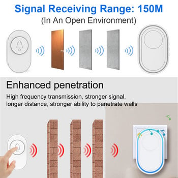 RF433 Интелигентен безжичен звънец IP65 Водоустойчив 85dBA 150M Интелигентна домашна охранителна аларма Welcome Door bell Chime EU UK US Plug