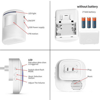 Интелигентен инфрачервен сензор Детектор за движение Автоматичен безжичен звънец Магазин Пазар Начало Добре дошли Звънец 38 Chime EU US Plug