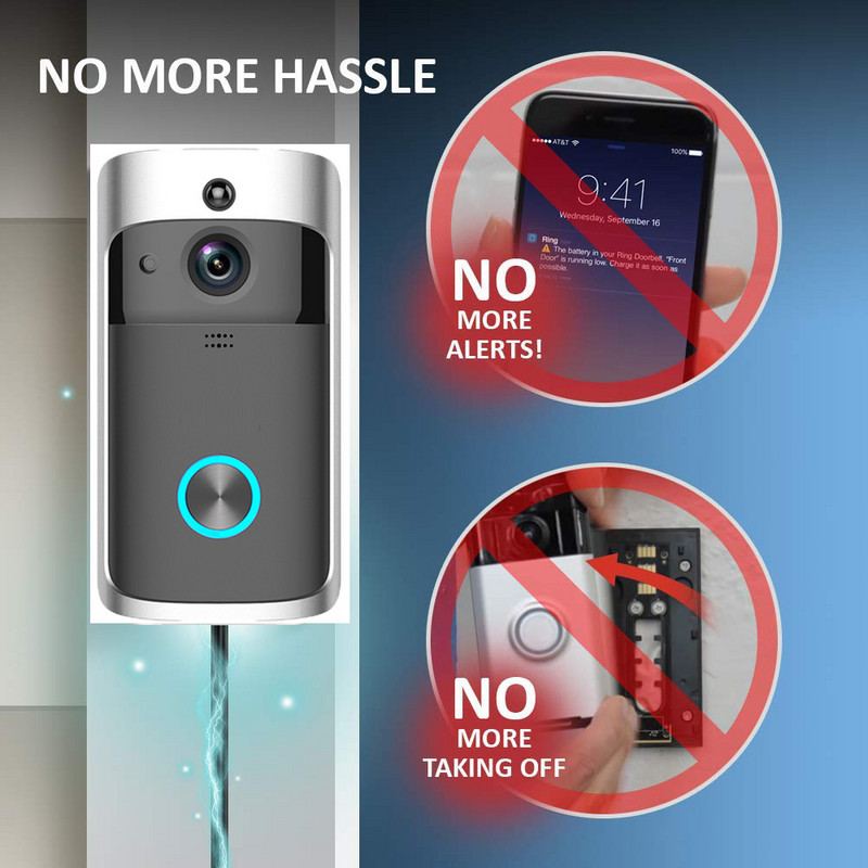 US UK EU utikač 18V AC transformator punjač za Wifi bežično zvono na vratima kamera strujni adapter IP video interkom prsten 220V-240V 5 metara