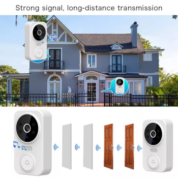 Tuya Smart Video Doorbell HD Външен безжичен звънец Smart Life WiFi камера Домофон Защита на сигурността