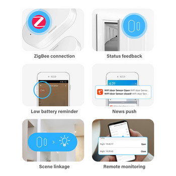 Tuya Zigbee 3.0 Сензор за врати и прозорци Интелигентна домашна врата Отворена затворена детектор Управление на приложението SmartLife чрез Alexa Google Home Zigbee2MQTT
