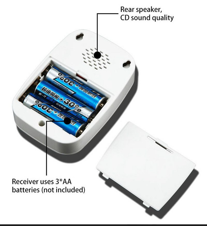 Kezdőlap Üdvözöljük Ajtócsengő Intelligens Vezeték nélküli Csengő Vízálló 300M Távirányító, Egyenáramú, elemmel működő hívócsengő Intelligens ajtócsengő