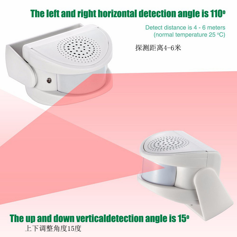 Sonerie fără fir pentru ușă Acasă Hotel Oaspeți Bun venit Sonerie Senzor de mișcare cu infraroșu Alarmă muzicală Sonerie pentru ușă