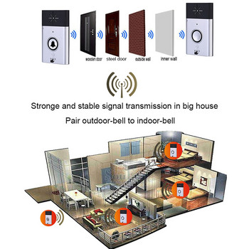 Нова безжична гласова звънчева домофонна система Телефонна врата 2-посочен аудио домофон за външна домашна сигурност Домофонна звънец