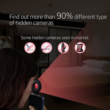 Ανιχνευτής Anti-Peeping Φορητό Μίνι Κινητό Τηλέφωνο USB Συναγερμός Ξενοδοχείου Υπέρυθρες Αντι-επιτήρησης Κάμερα με οπή οπής κατά της σκοποβολής