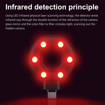Детектор против надничане Преносим мини мобилен телефон USB аларма Хотелска инфрачервена камера за наблюдение против откровено снимане Pinhole камера