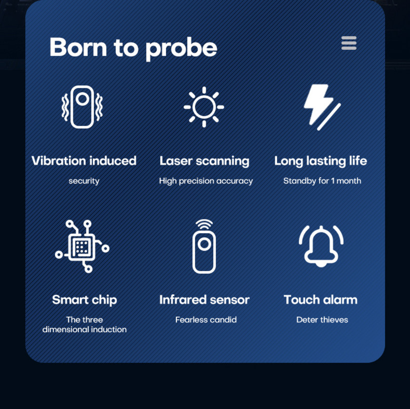 Új, láthatatlan kamerahiba-észlelő, tárgyak elleni mini Wifi vezeték nélküli jelkamera SM GPS nyomkövető lehallgatáskereső besurranásgátló lövöldözés