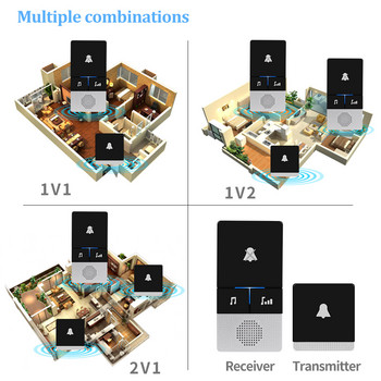 Безжичен звънец със самостоятелно захранване 433 MHz Дистанционно управление Звънец без батерия Домашен безжичен звънец за врата 1 2 Предавател 1 2 Приемник