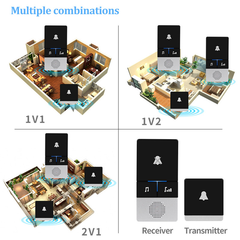 Pašbarojams bezvadu durvju zvans 433 MHz tālvadības pults durvju zvans bez akumulatora Mājas bezvadu durvju gredzens 1 2 raidītājs 1 2 uztvērējs
