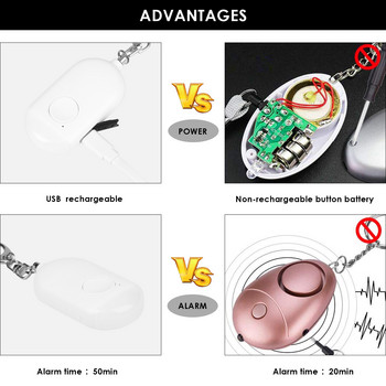 Аларма за самозащита 130dB Момиче Жени Сигурност Защита Сигнал Лична безопасност Писък Силен ключодържател Аларма Аварийно зареждане Аларми