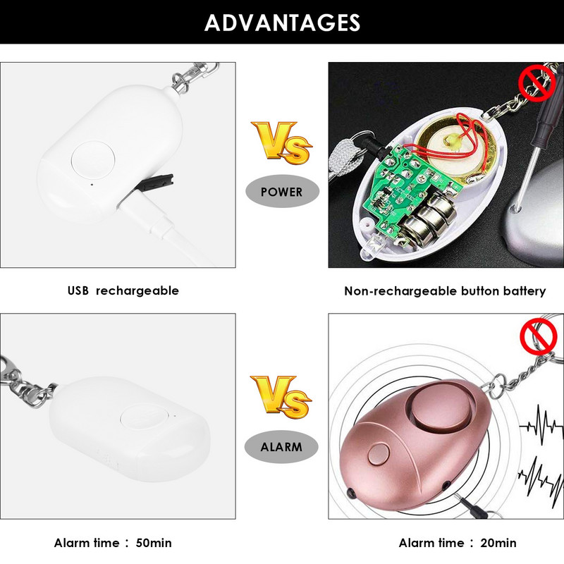 Pašaizsardzības signalizācija 130 dB Meiteņu Sieviešu Drošības Aizsardzības Brīdinājums Personiskā drošība Kliedz Skaļi Atslēgu piekariņa trauksmes avārijas uzlādes trauksmes signāli