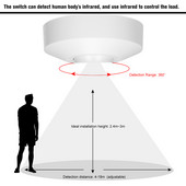 110V-240V 5,8 GHz HF süsteem LED mikrolaineahi 360 kraadi radari liikumisandur valguslüliti laevalgusti keha liikumisandur