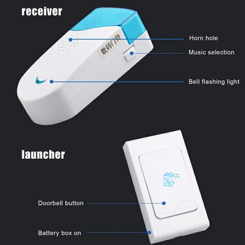 Безжичен звънец Електронно дистанционно управление Звънец Устойчив на замърсяване, издръжлив и многофункционален Подарък за приятел