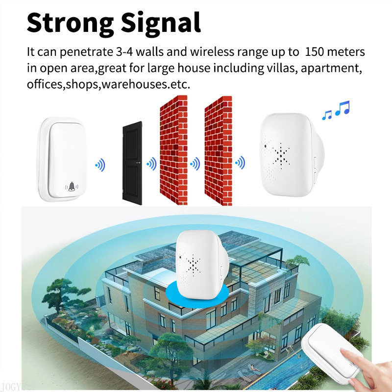Vandeniui atsparus belaidis lauko durų skambutis išmaniųjų namų durų rinkinys su 38 belaidžiu „Melody Music“ belaidžiu lauko durų skambučiu