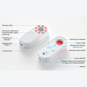 Защита на сигурността Детектор за хотелска камера за GPS Tracker Camera Finder