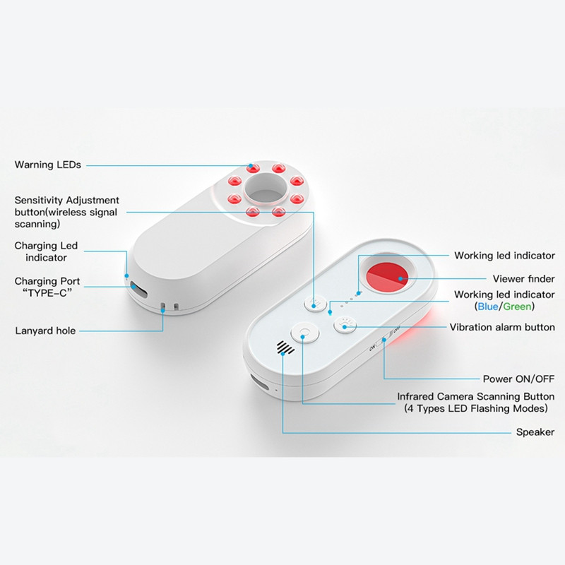 Drošības aizsardzība Viesnīcas kameras detektors GPS izsekotāja kameru meklētājam