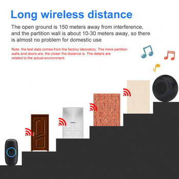 Нов домашен звънец за добре дошли Интелигентен безжичен звънец Водоустойчив 150M дистанционен LED светкавица Охранителна аларма интелигентен звънец
