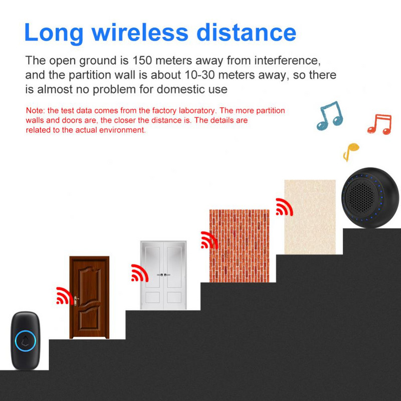 Novo kućno zvono za dobrodošlicu Inteligentno bežično zvono za vrata Vodootporno 150M daljinsko LED bljeskalica Sigurnosni alarm Pametno zvono za vrata